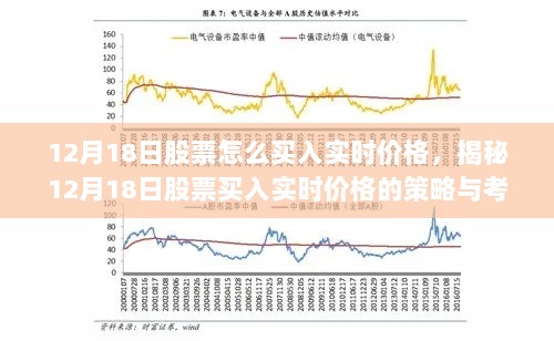 揭秘12月18日股票实时买入策略与价格考量，个人观点深度解析