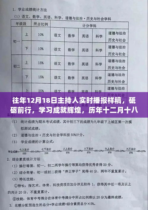 历年十二月十八日主持人励志播报回顾，砥砺前行，学习成就辉煌之路