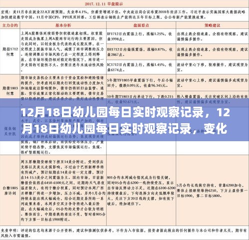 12月18日幼儿园实时观察记录，变化中的学习与自信成就感的萌芽之路