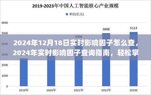 2024年实时影响因子查询指南，掌握影响因子查询方法与技巧