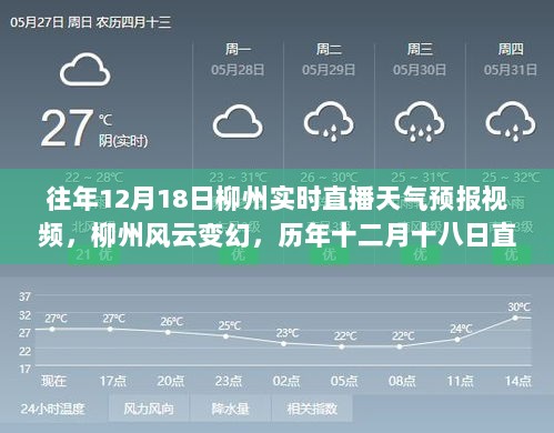 历年十二月十八日柳州天气预报回顾，风云变幻的实时直播视频