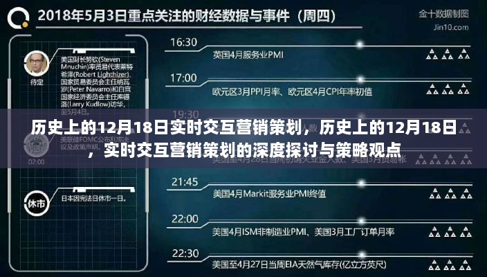 历史上的12月18日实时交互营销策划深度探讨与策略观点