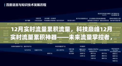 科技巅峰神器，未来流量掌控者，开启智能生活新纪元——实时流量累积利器