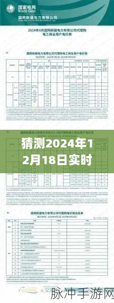 电费实时查询预测系统评测，聚焦未来电费查询趋势（以2024年视角）