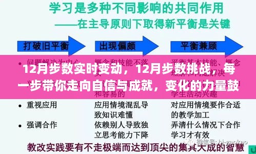 12月步数挑战，走向自信与成就的步伐之旅