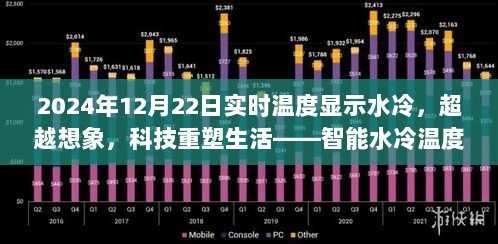 智能水冷温度显示系统全新升级体验，超越想象，重塑科技生活