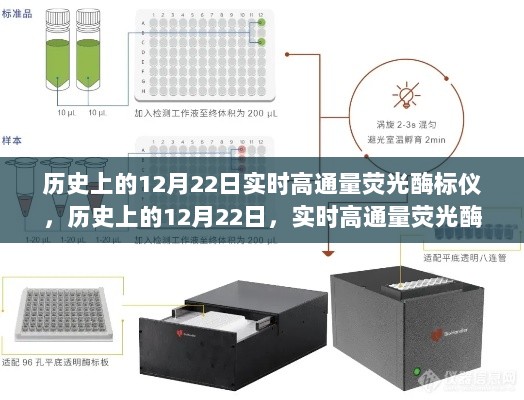 历史上的12月22日，实时高通量荧光酶标仪操作指南及重要里程碑纪事