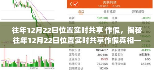 揭秘往年12月22日位置实时共享作假真相，深度解析三大要点