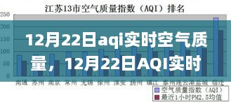 12月22日AQI实时空气质量监测报告与体验评测