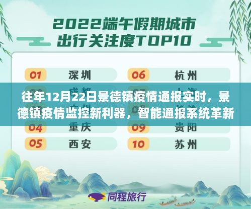 景德镇疫情智能通报系统革新疫情防控方式，实时通报与监控新利器亮相往年12月22日