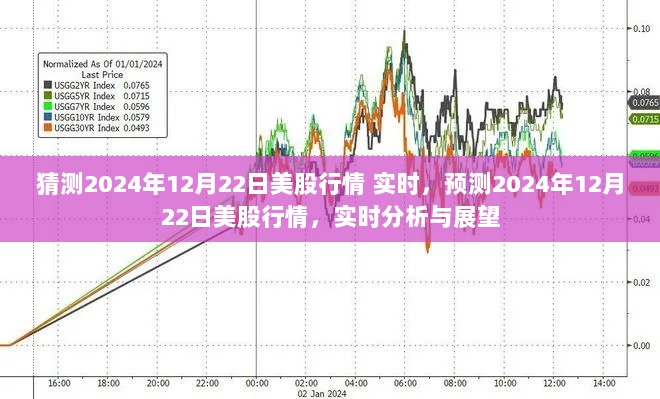 2024年12月22日美股行情预测与实时分析，展望市场走势