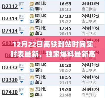 独家爆料，最新高铁到站时间实时表，掌握你的出行节奏——12月22日高铁到站时间一网打尽！