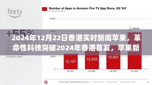 革命性科技突破，苹果新品香港首发，重塑未来智能生活新纪元