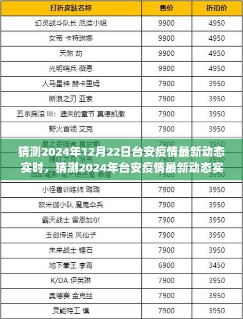 深度解析与前瞻，台安疫情最新动态实时预测及展望（2024年）