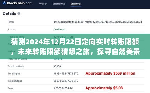 未来转账限额猜想之旅，探寻美景与心灵净土的定向实时转账展望（2024年12月22日猜想）