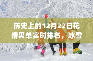 历史上的花滑男单之旅，冰雪奇缘与友情温暖瞬间的实时排名回顾