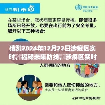 揭秘未来防线，涉疫区实时追踪科技新品与智能生活拐点体验报告（2024年预测）