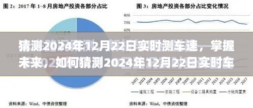 2024年12月22日实时车速猜测，掌握未来的初学者与进阶用户指南