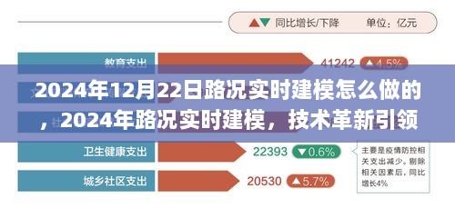 技术革新引领智能交通时代，2024年路况实时建模详解