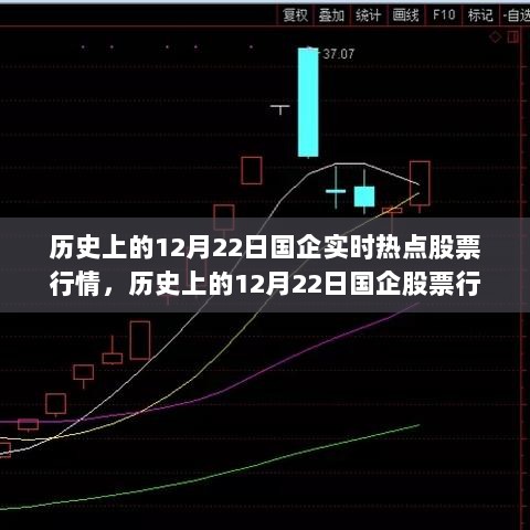 历史上的12月22日国企股票行情深度解析，实时热点、影响及观点阐述