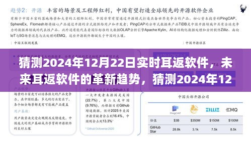 揭秘未来耳返软件的革新趋势，预测2024年实时耳返软件的发展与展望