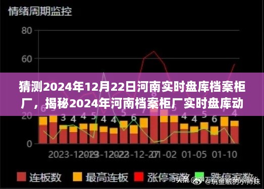 揭秘河南档案柜厂实时盘库动态，深度解读与预测报告（2024年12月22日）