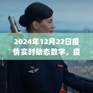 2024年疫情实时动态下的美景探索之旅，疫情下的自然之旅与自我寻找之路