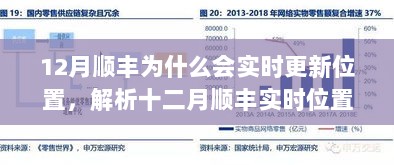 解析十二月顺丰实时位置更新的深层原因，为何顺丰会在十二月实时更新位置信息？