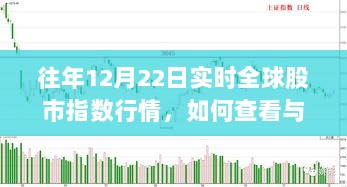 查看与分析往年12月22日全球股市指数行情的实用指南，初学者与进阶用户手册