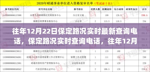 往年12月22日保定实时路况查询电话及今日交通动态，便捷出行指南