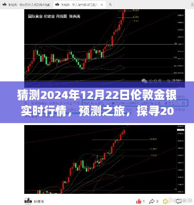 探寻未来奥秘，预测之旅——揭秘2024年伦敦金银行情展望