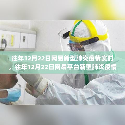 网易平台历年12月22日新型肺炎疫情实时报道及分析概述