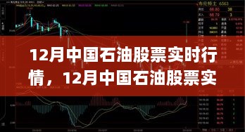 12月中国石油股票实时行情深度解析及走势预测