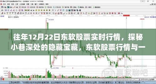 探秘小巷深处的宝藏，东软股票实时行情与特色小店的奇妙交汇点