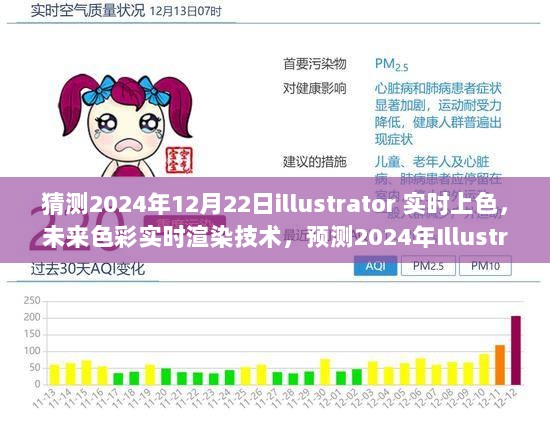 2024年Illustrator实时上色功能，预测影响与前景，未来色彩实时渲染技术展望