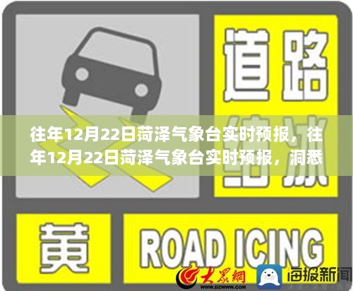 往年12月22日菏泽气象台实时天气预报，洞悉寒冬变化，从容应对冷风袭击