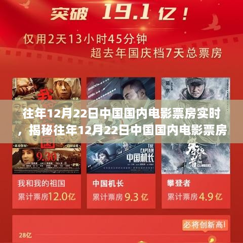 揭秘往年12月22日中国国内电影票房背后的故事与数据实时分析