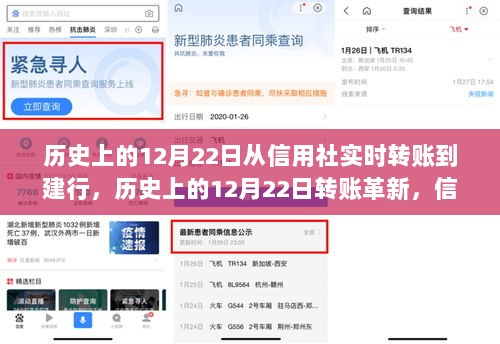 历史上的12月22日，信用社实时转账至建行深度评测与革新历程回顾