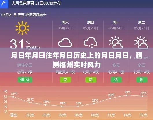 福州历史风力和实时风力猜测