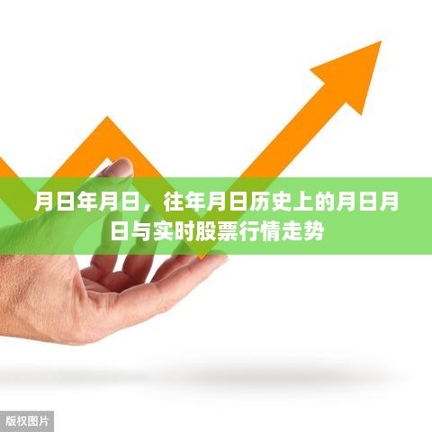 历史日期与实时股票行情走势对比解析