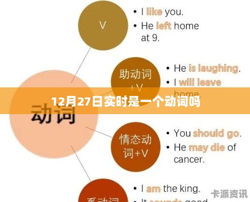 实时是否为动词解析及用法探讨