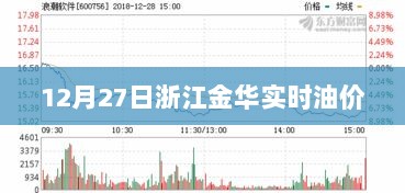 浙江金华实时油价信息，油价今日查询