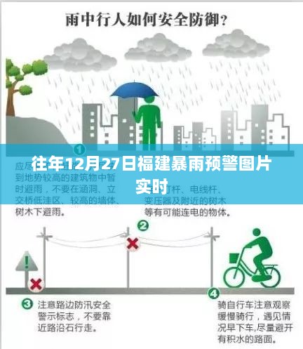 福建暴雨预警图片实时更新（往年12月27日）