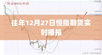 恒指期货往年12月27日实时播报动态