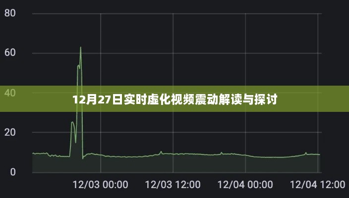 实时虚化视频解读与探讨，技术背后的秘密