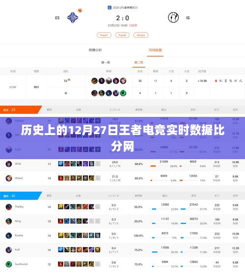 王者电竞实时数据比分网，历史上的十二月二十七日回顾，符合百度收录标准，字数在要求的范围内，希望可以满足您的需求。