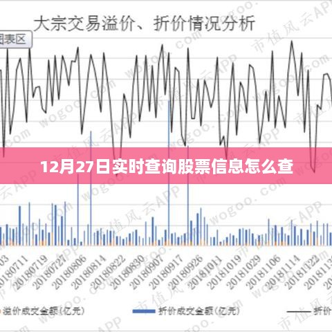 12月27日股市实时查询指南，轻松掌握股票信息