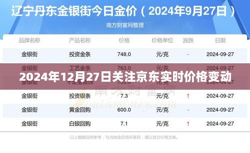 京东实时价格动态更新，关注日期，2024年12月27日