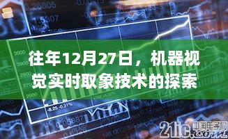 机器视觉实时取象技术，探索前沿与挑战