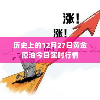 黄金原油实时行情，历史数据与今日走势分析